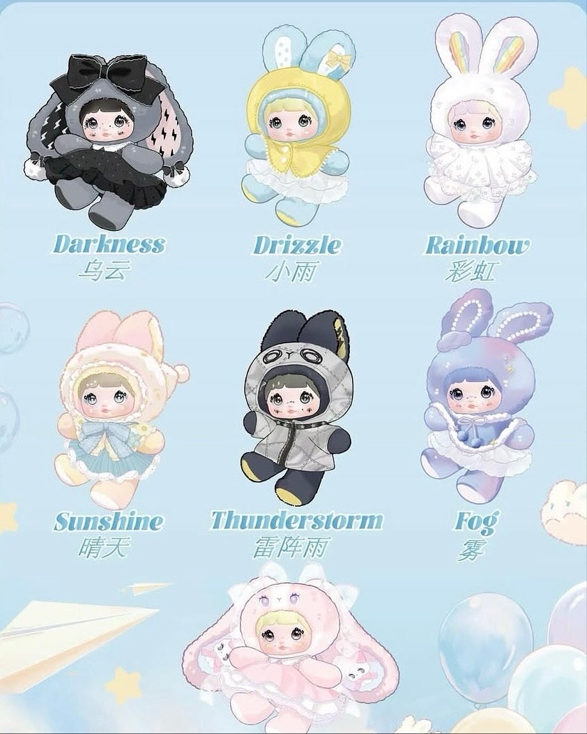 Nommi Weather Forecast Series